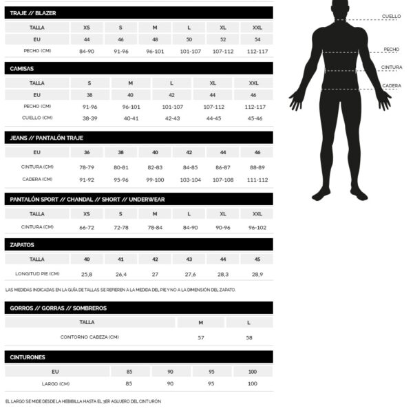 guia_tallas
